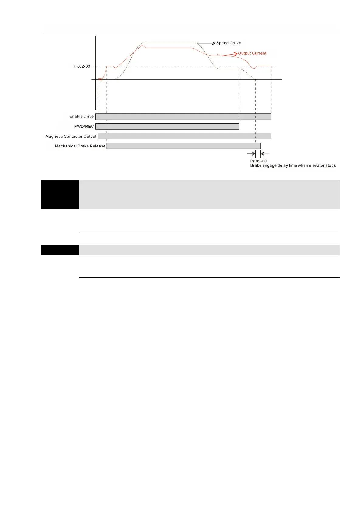 Page #288 background image