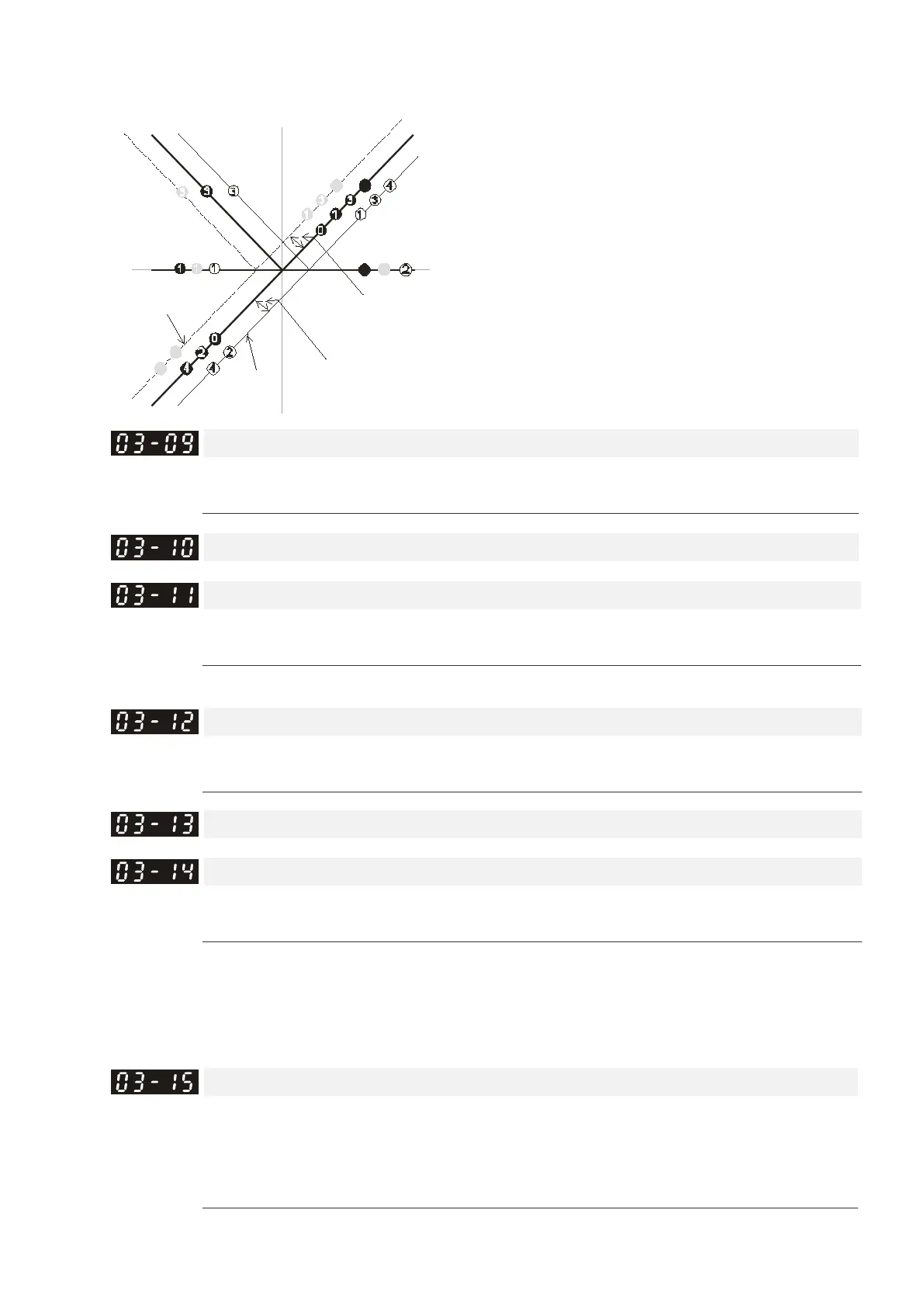 Page #292 background image