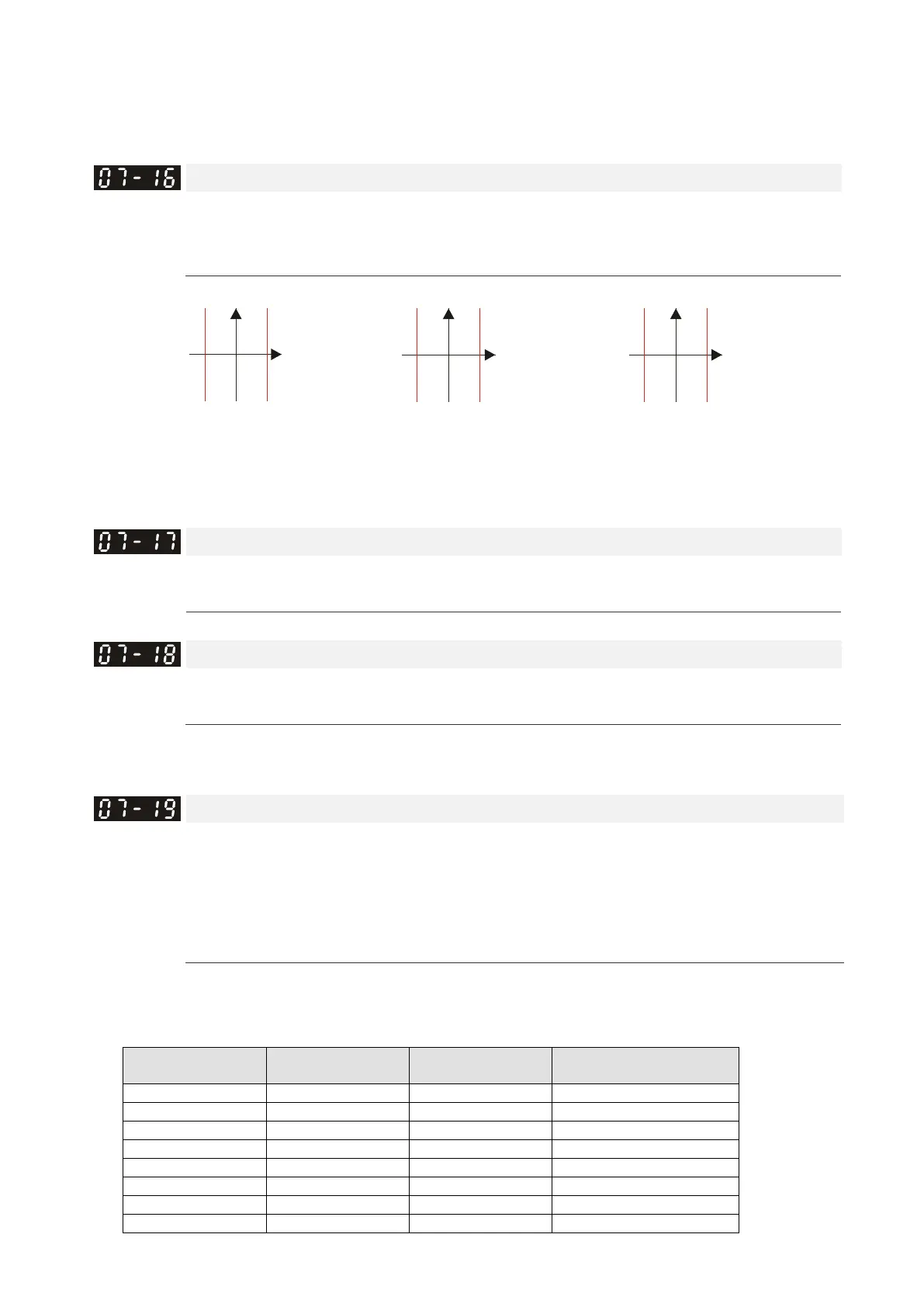 Page #333 background image