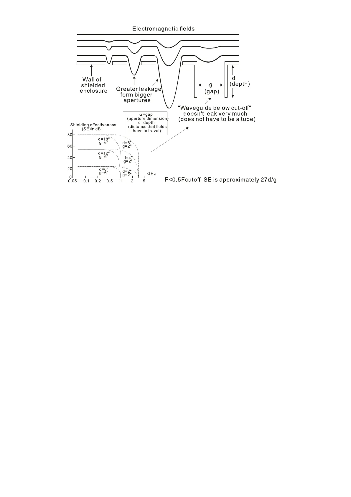 Page #423 background image