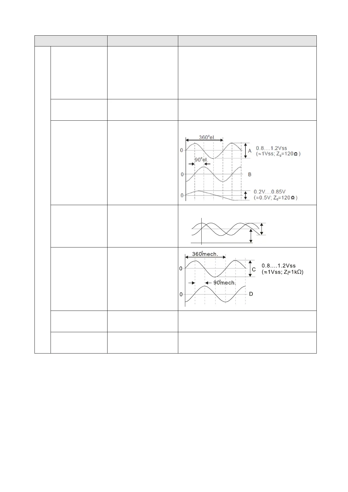 Page #133 background image