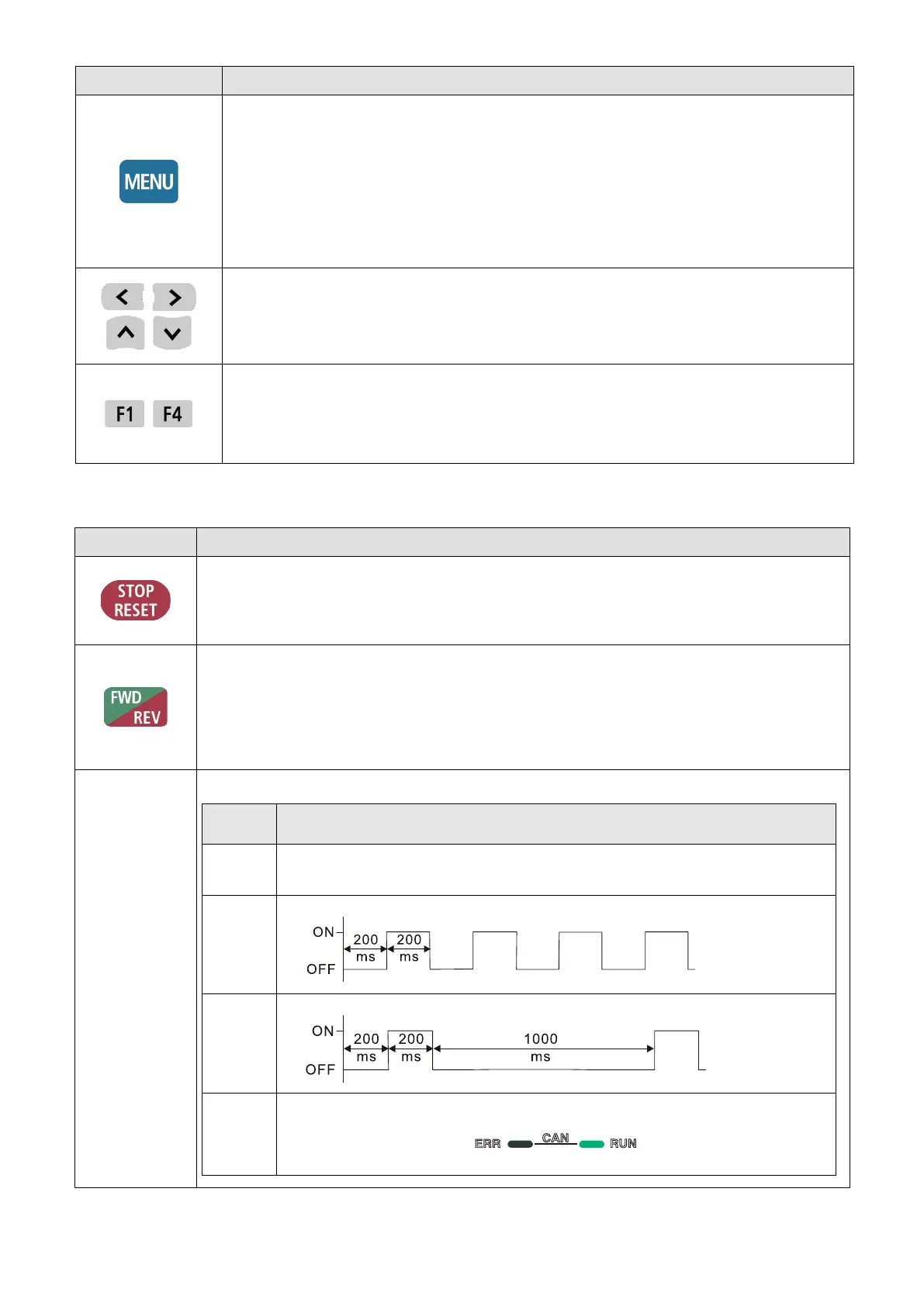 Page #153 background image
