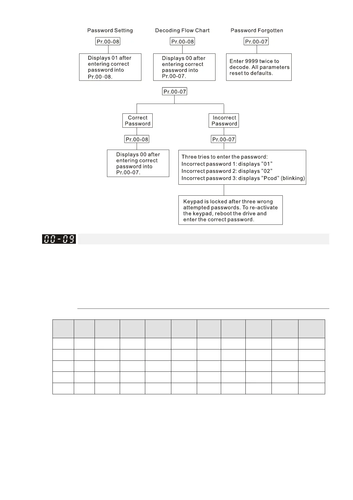 Page #254 background image