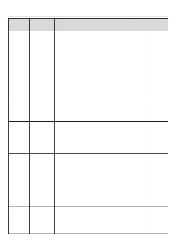 Page #68 background image