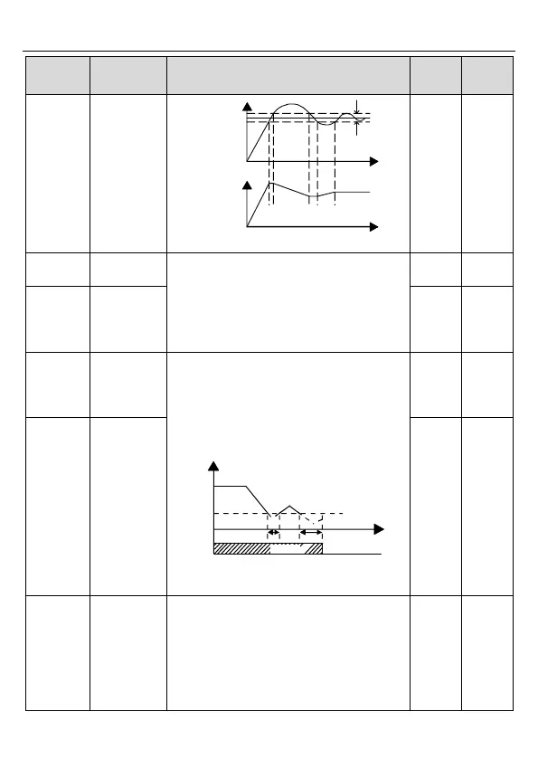Page #70 background image