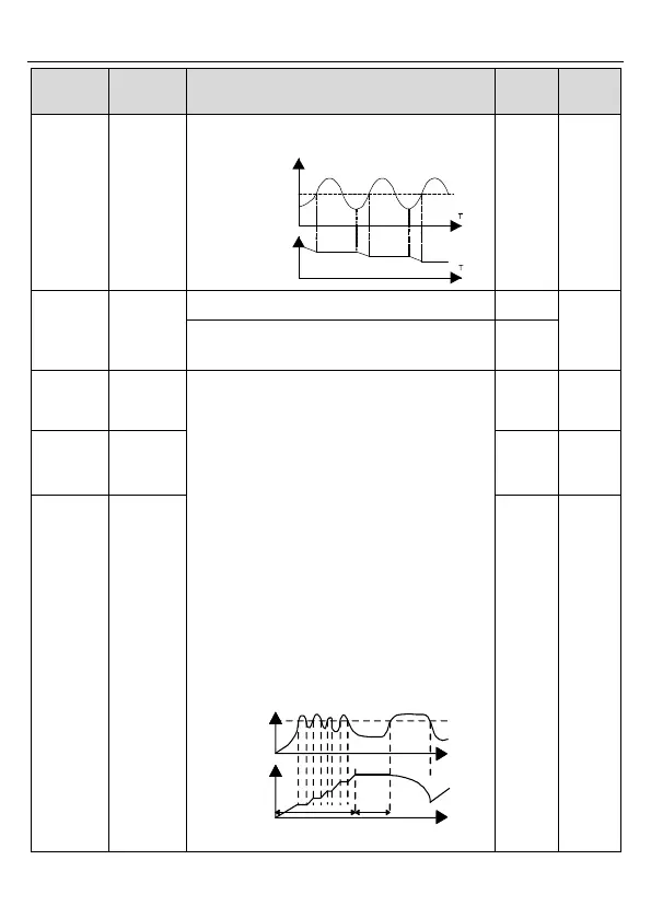 Page #74 background image