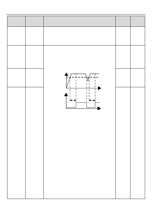 Page #75 background image