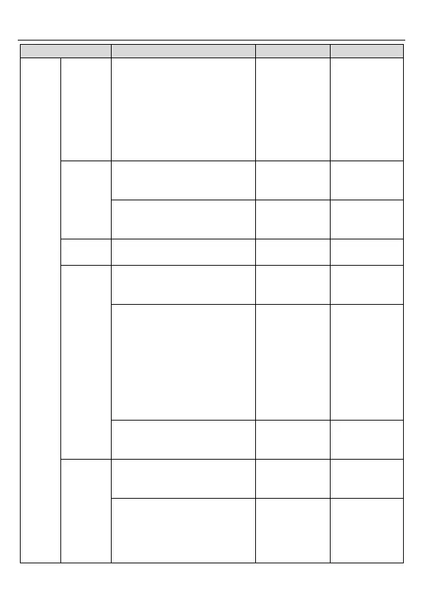 Page #82 background image