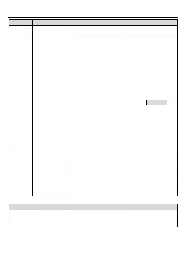 Page #88 background image