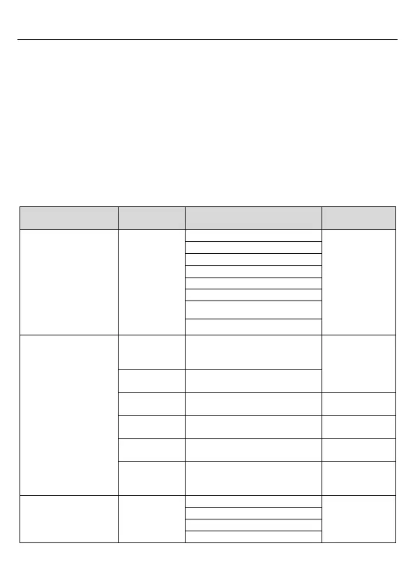 Page #99 background image