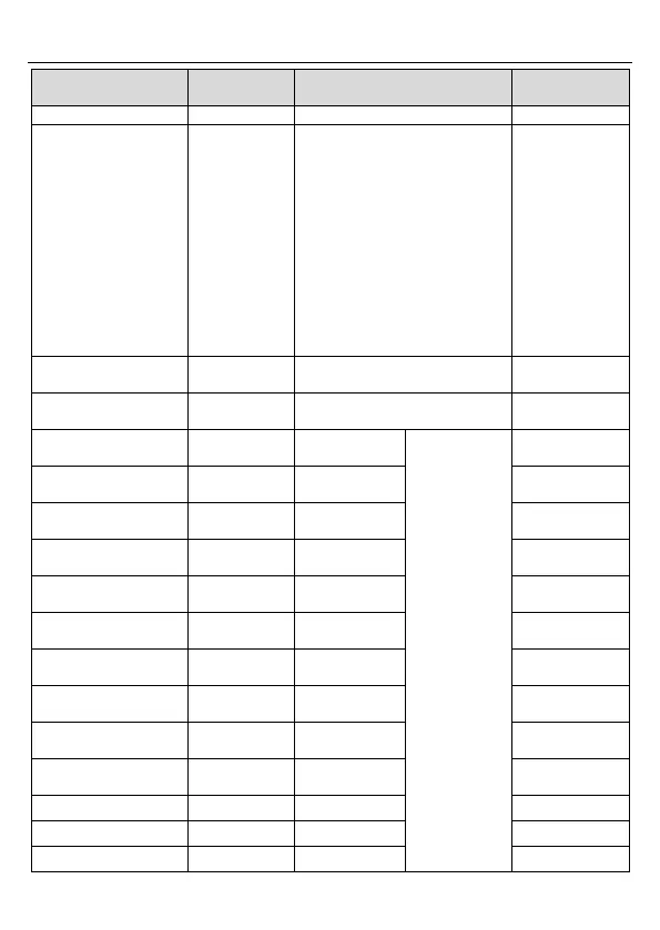 Page #100 background image