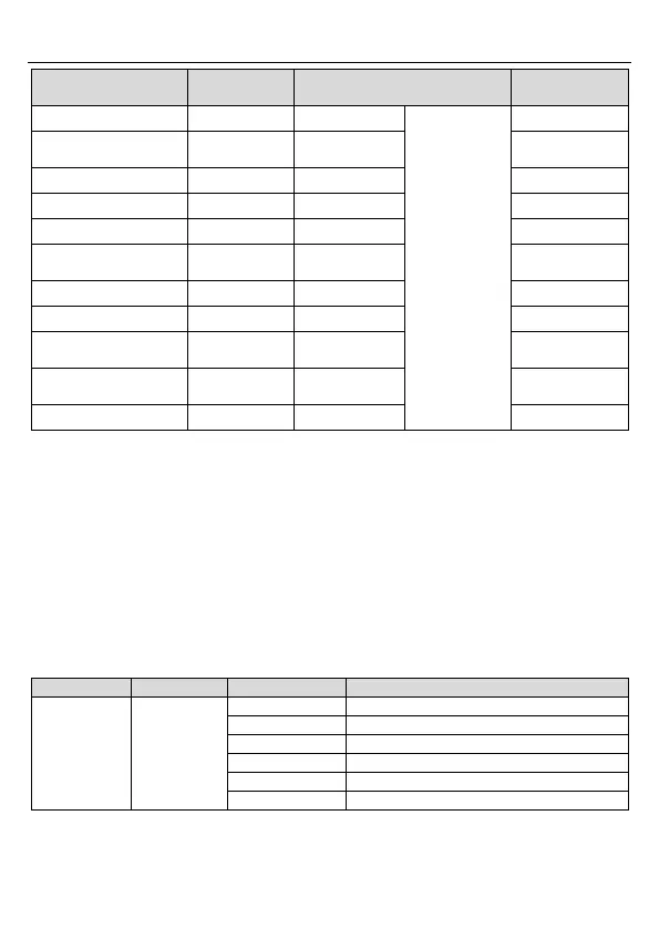 Page #101 background image