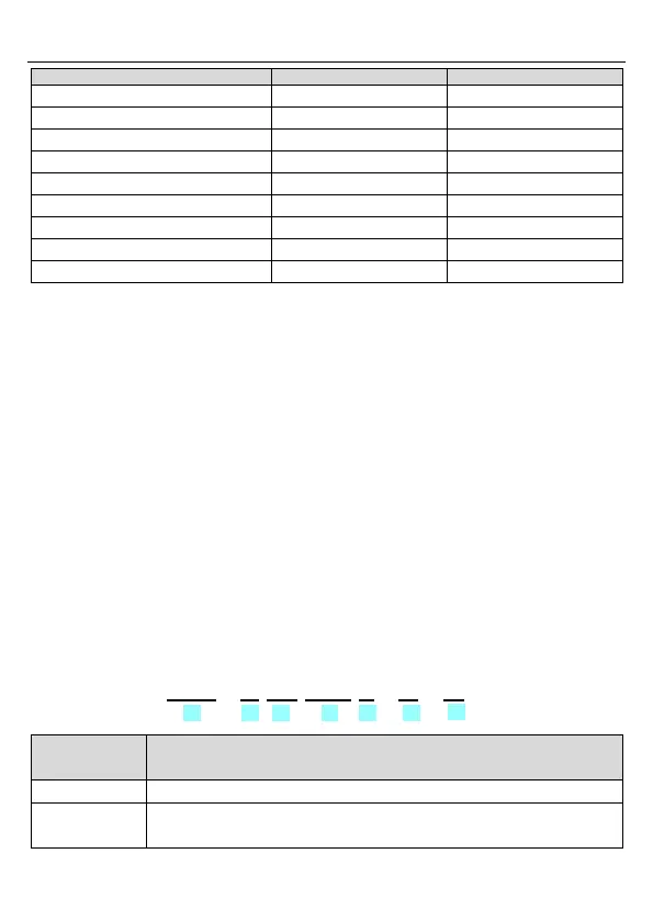 Page #118 background image