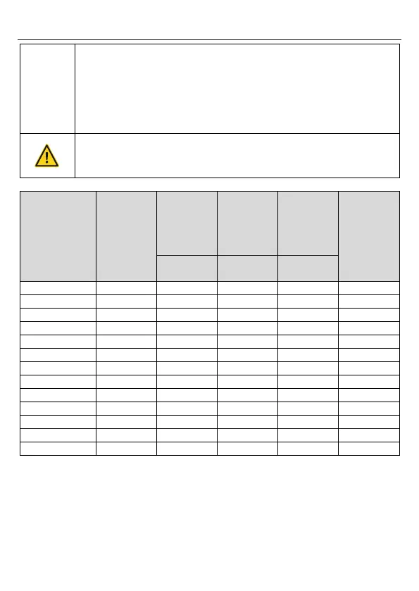 Page #122 background image