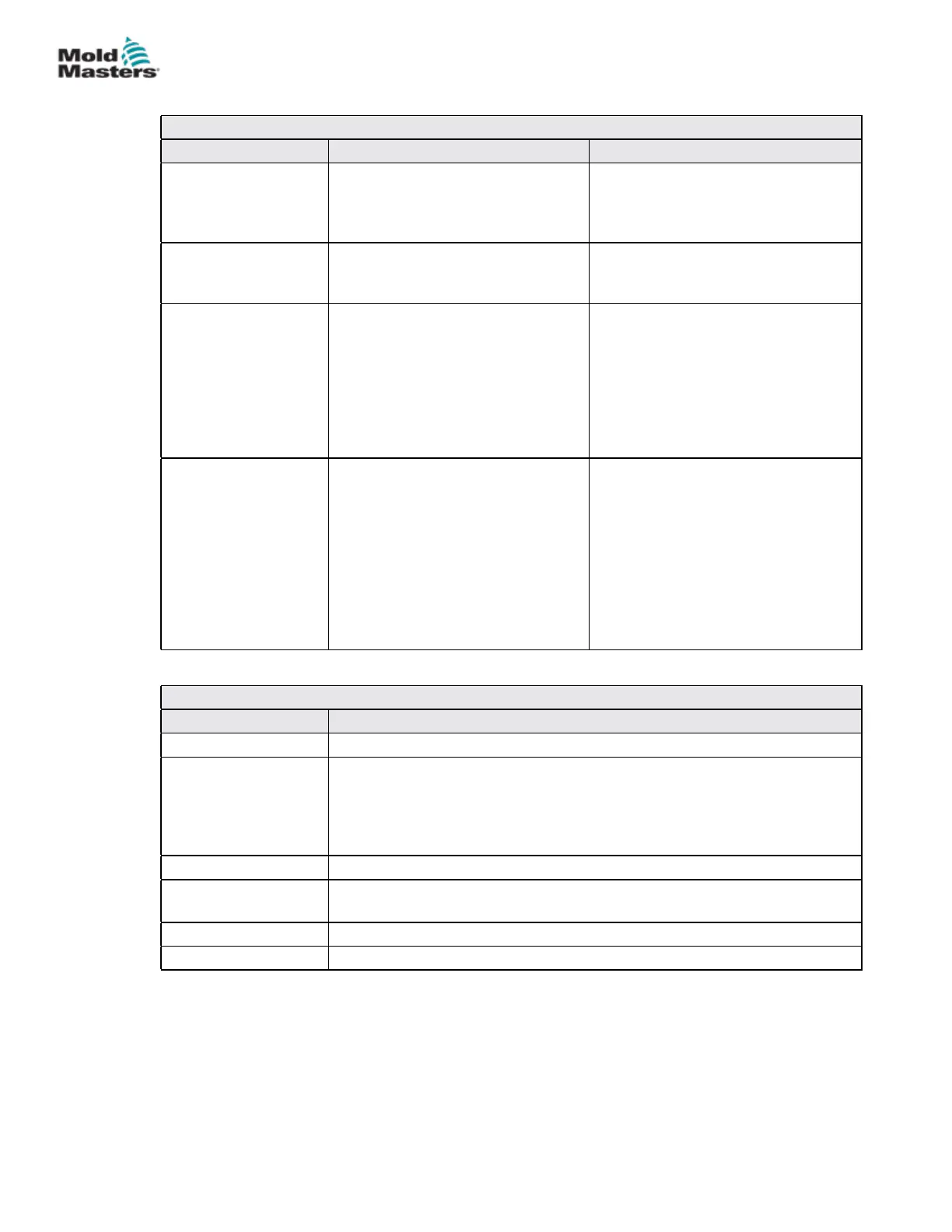 Page #159 background image