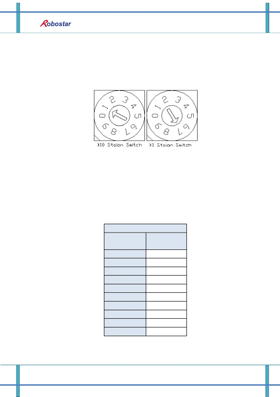 Page #12 background image