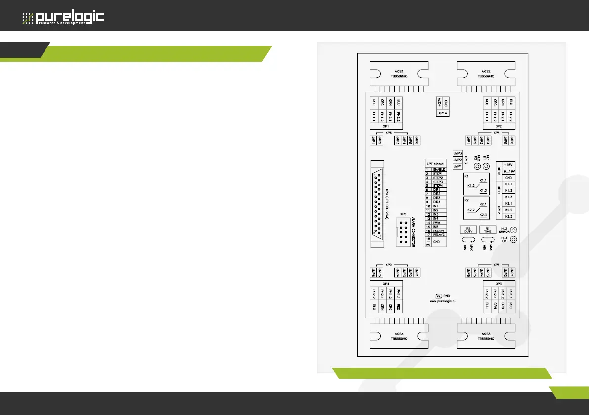 Page #4 background image