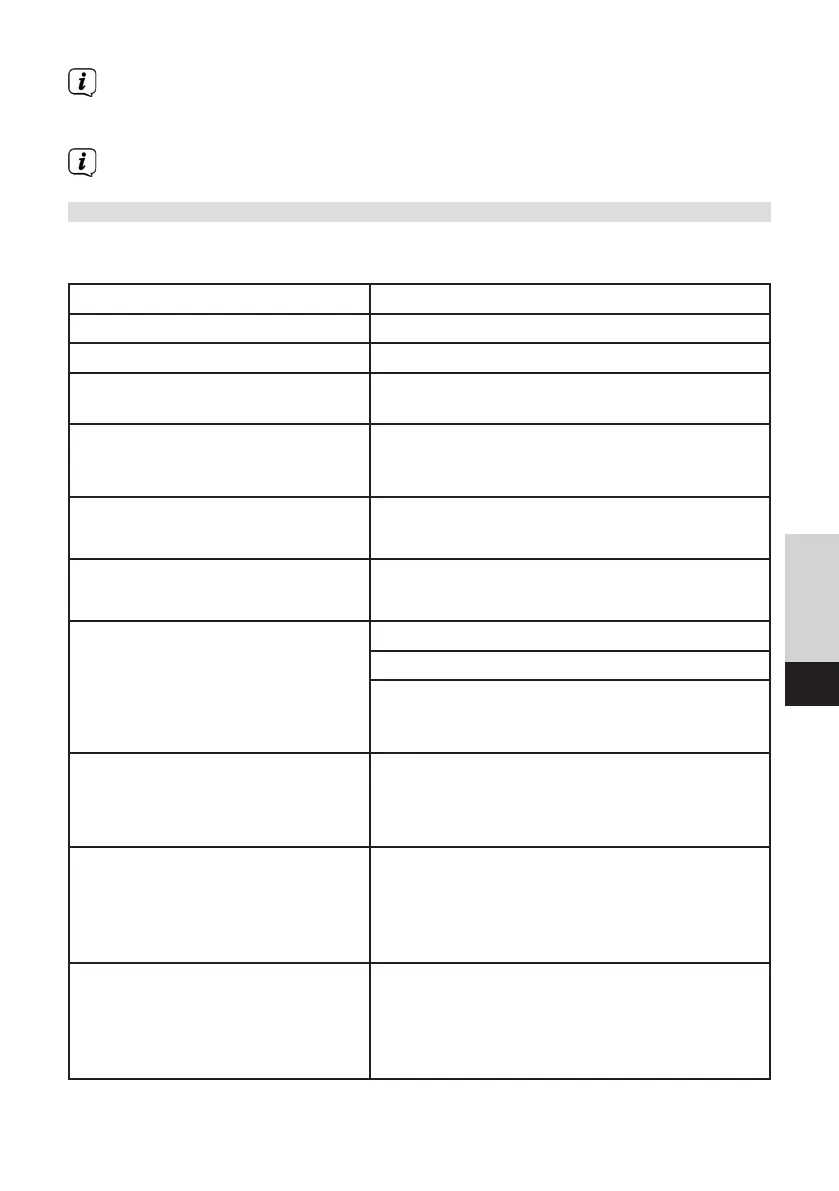 Page #169 background image
