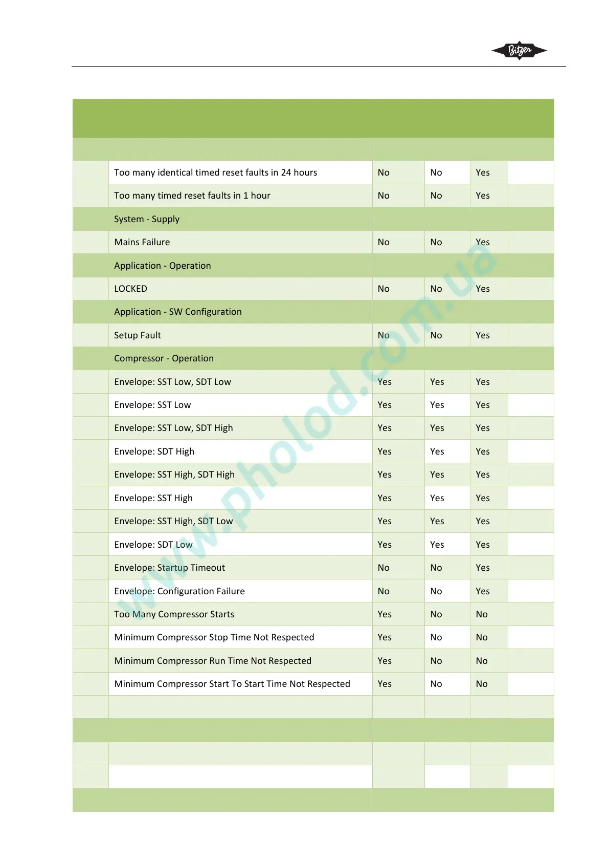 Page #26 background image