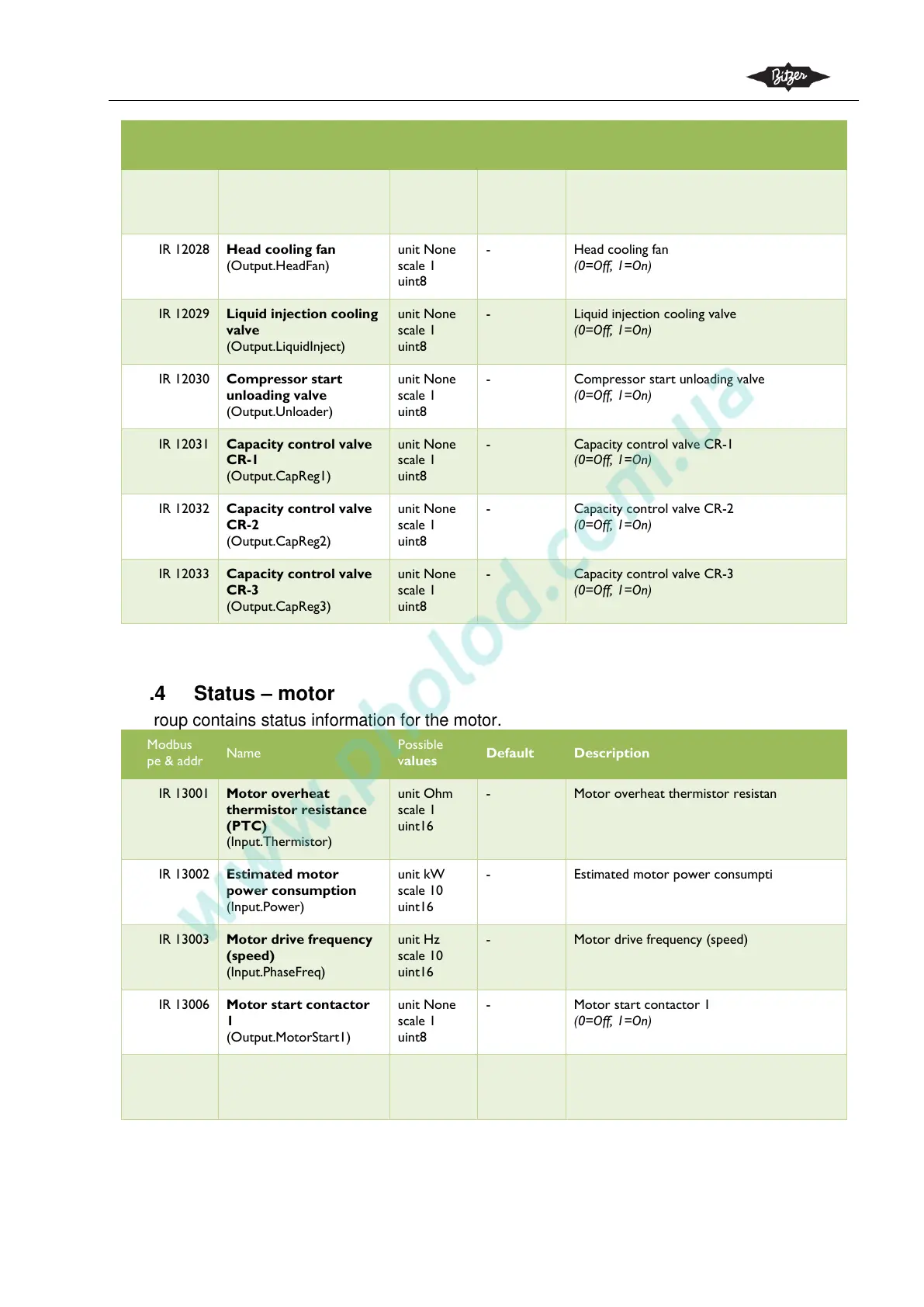 Page #34 background image