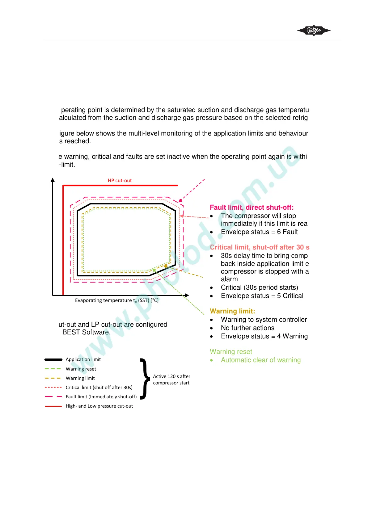 Page #12 background image