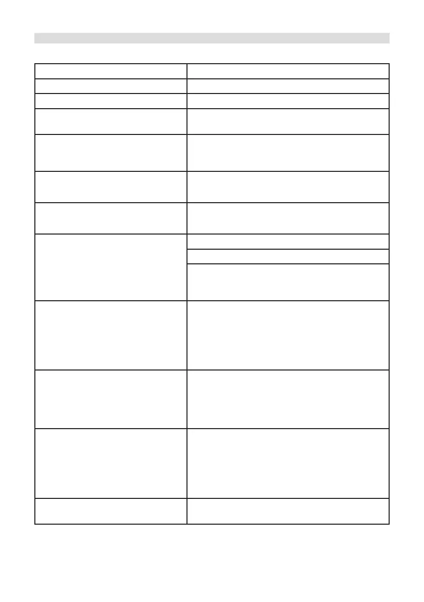 Page #76 background image