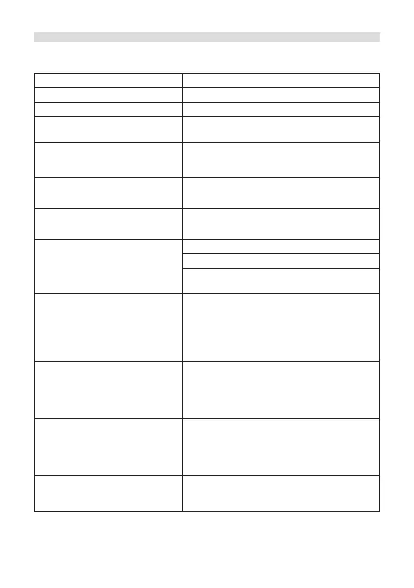 Page #114 background image