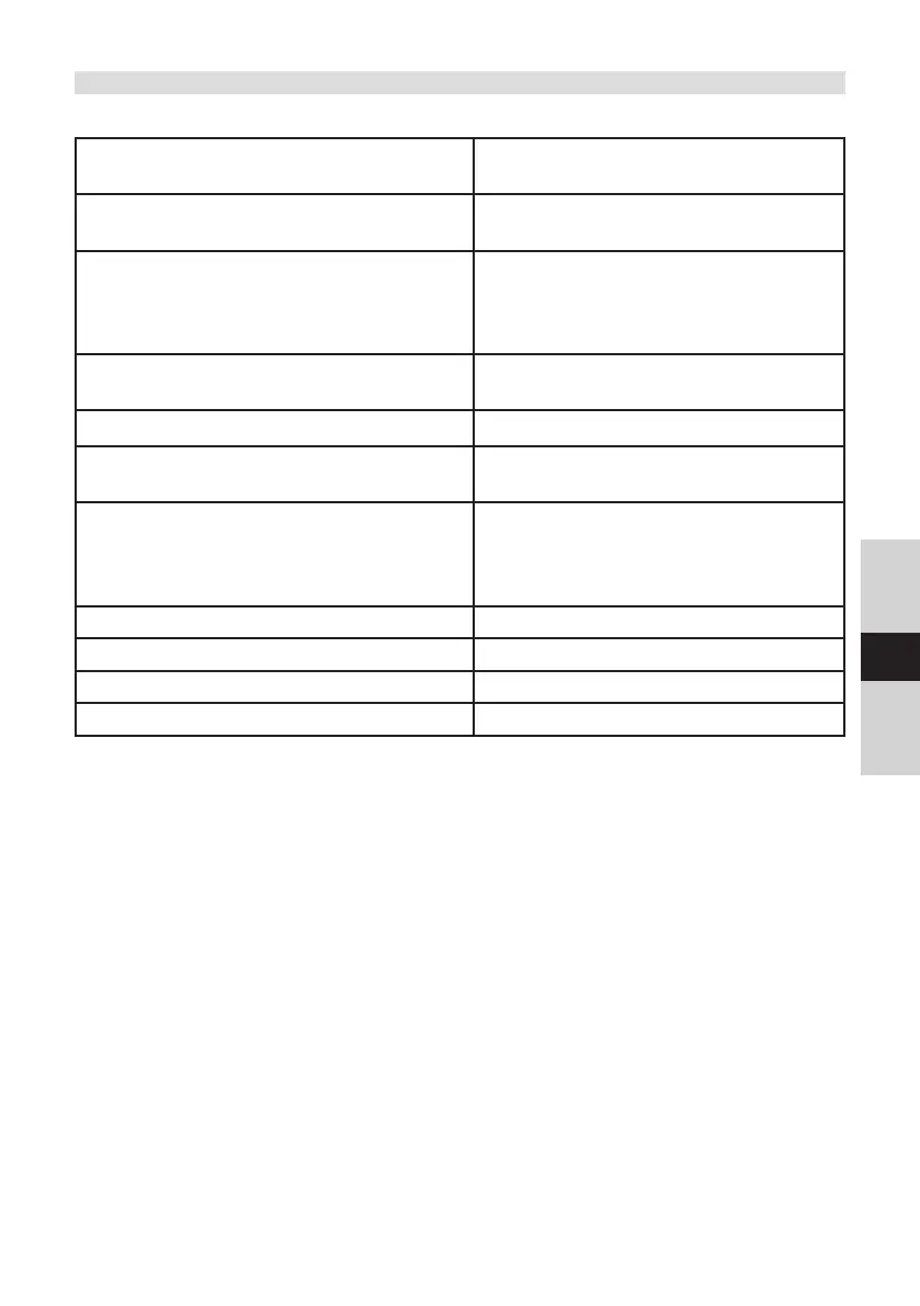 Page #115 background image