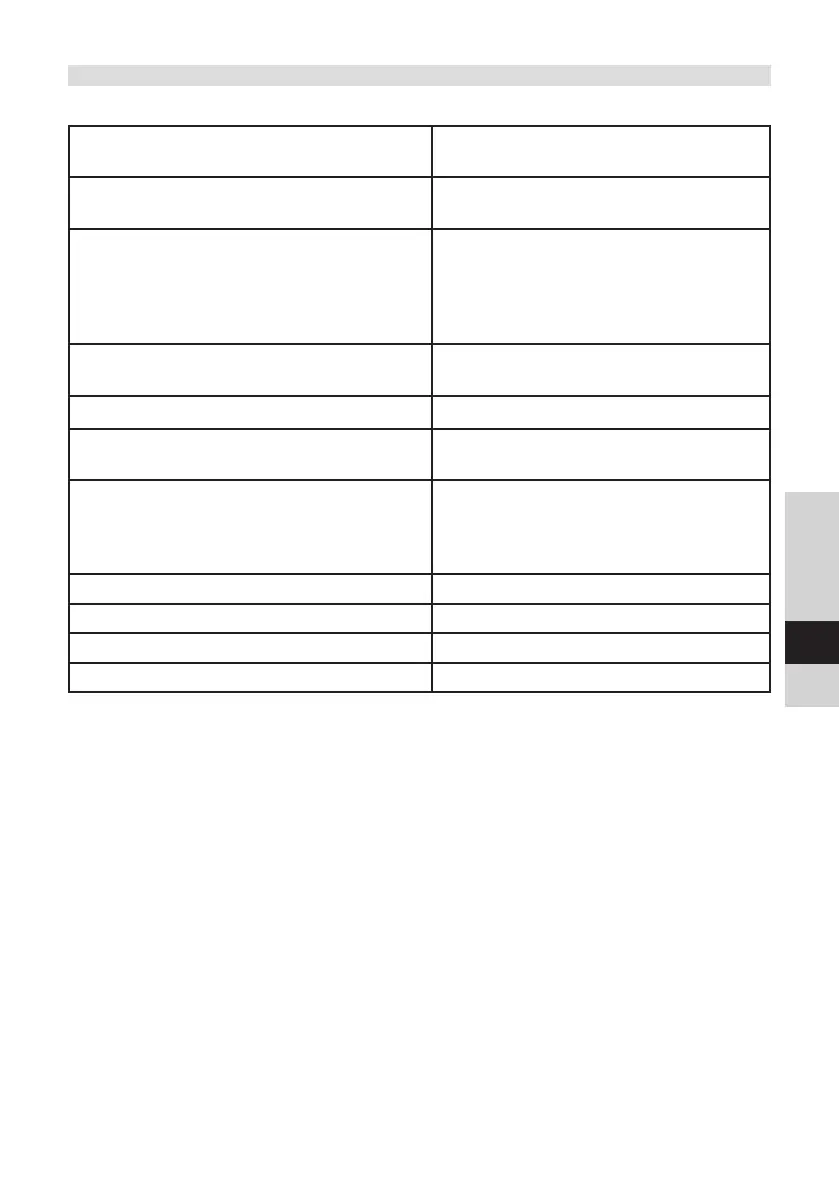 Page #153 background image