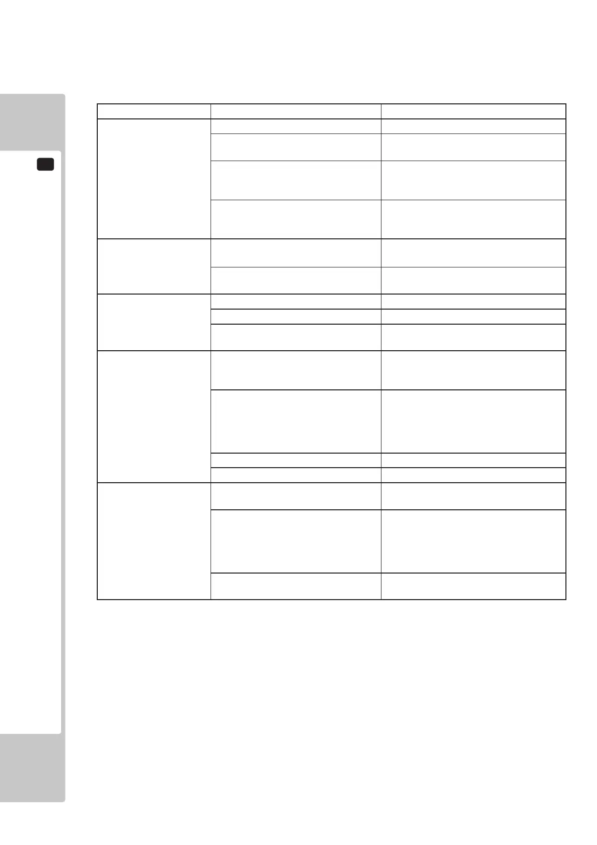 Page #129 background image