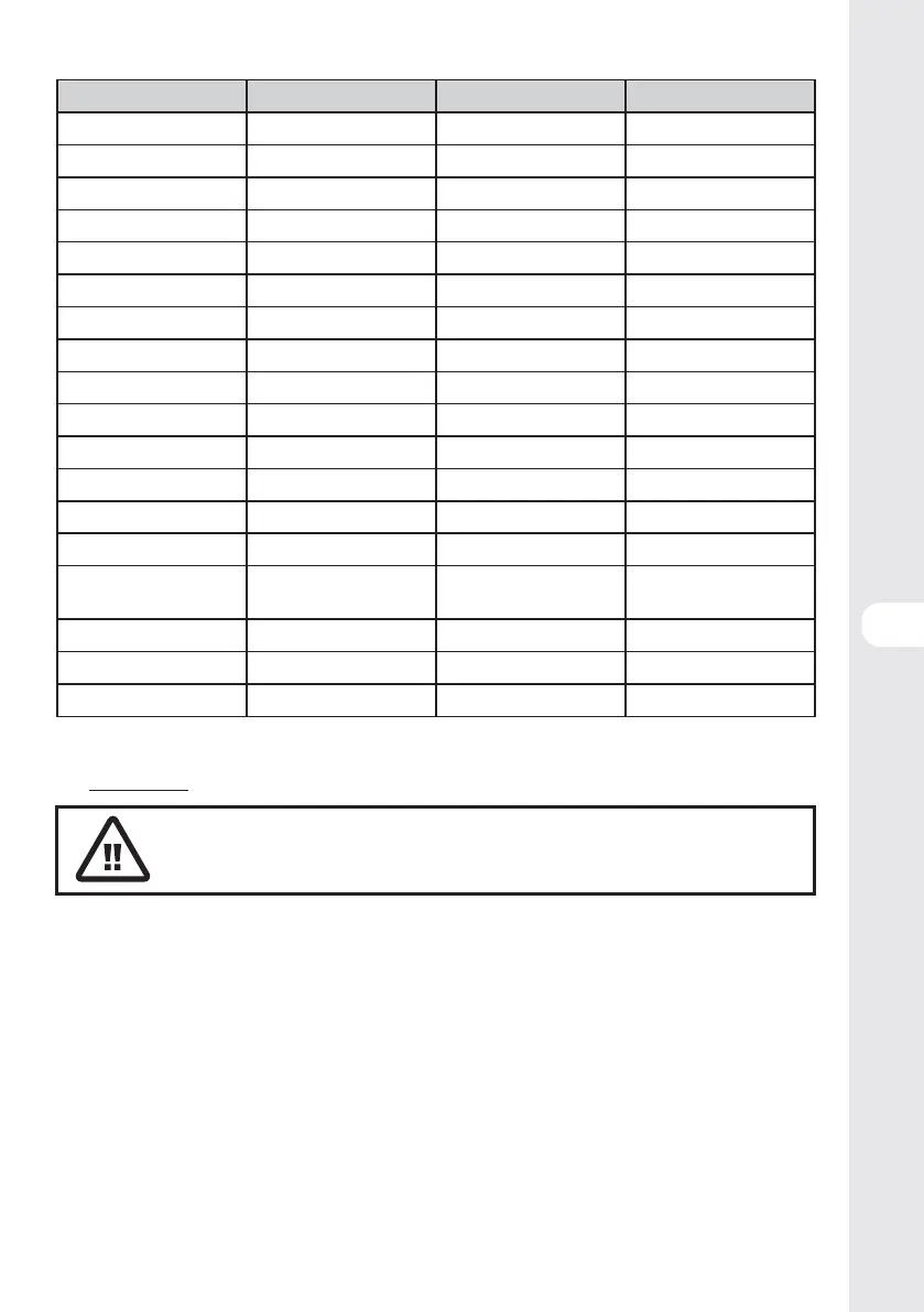 Page #193 background image