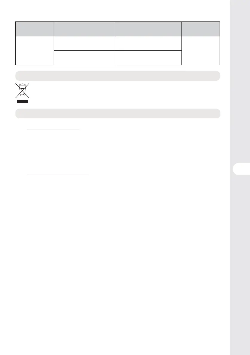 Page #195 background image