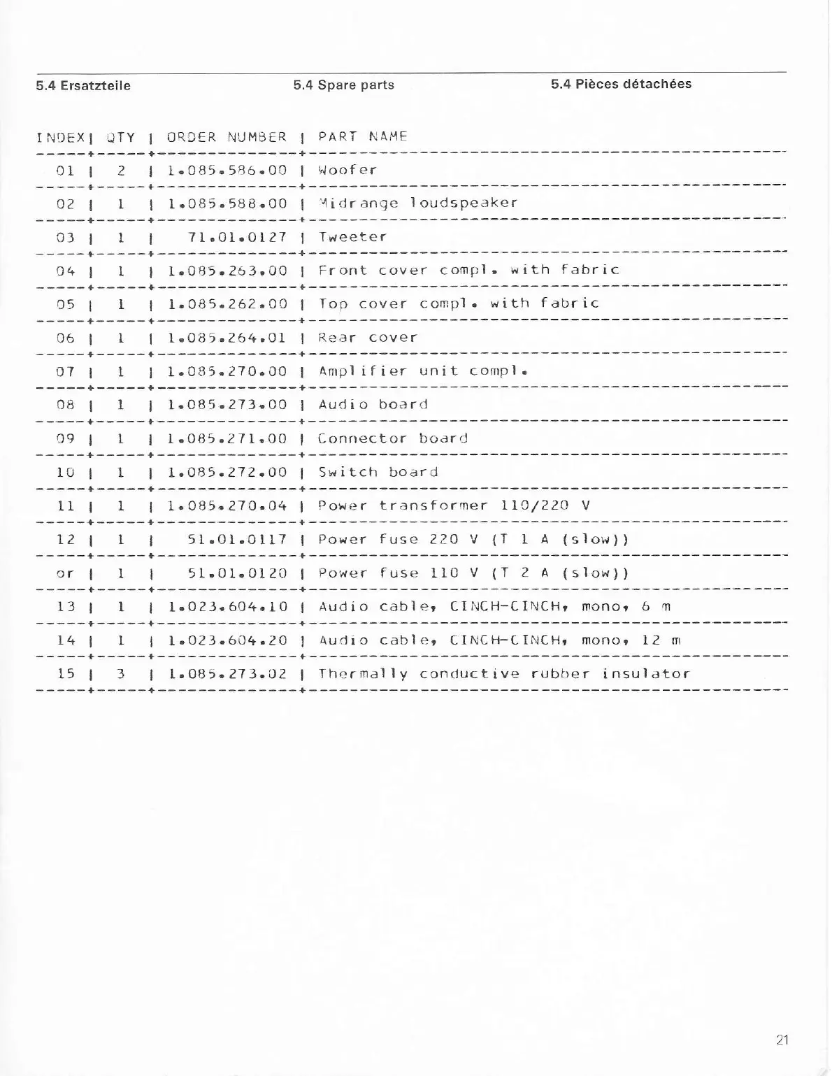 Page #25 background image