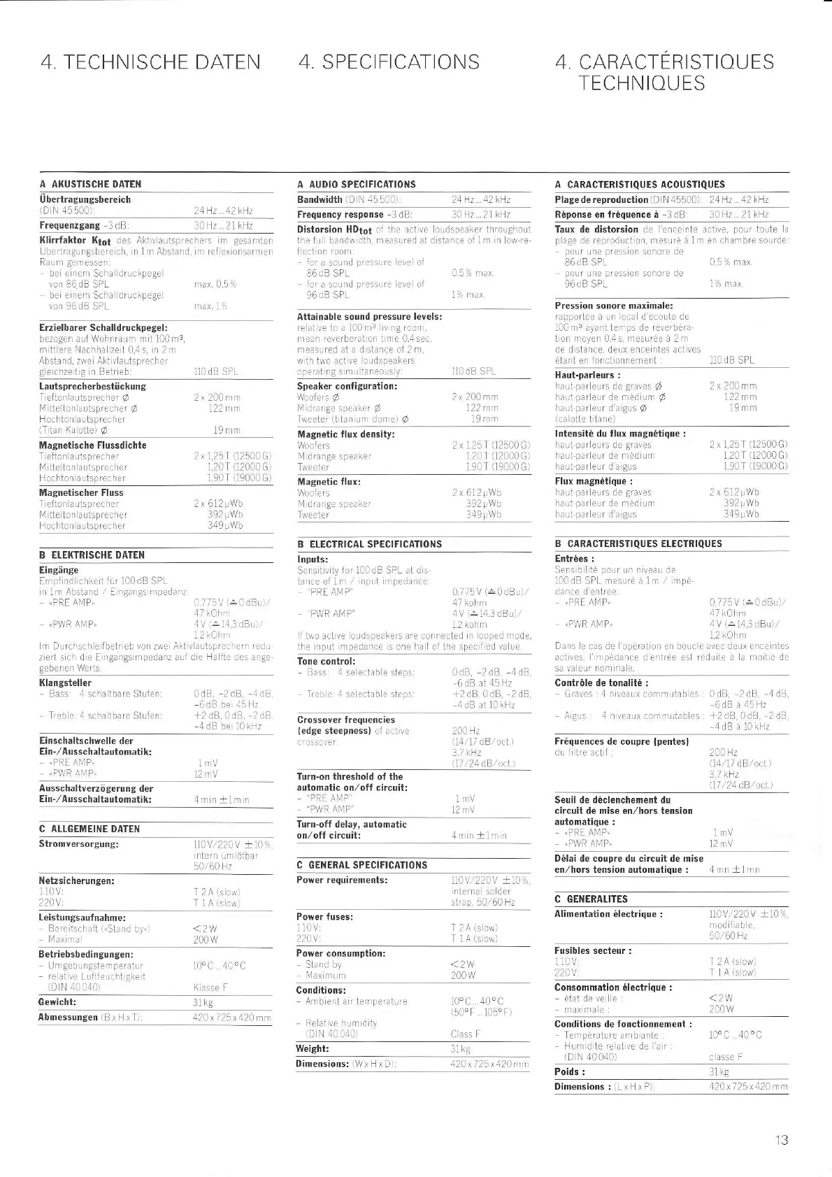 Page #15 background image