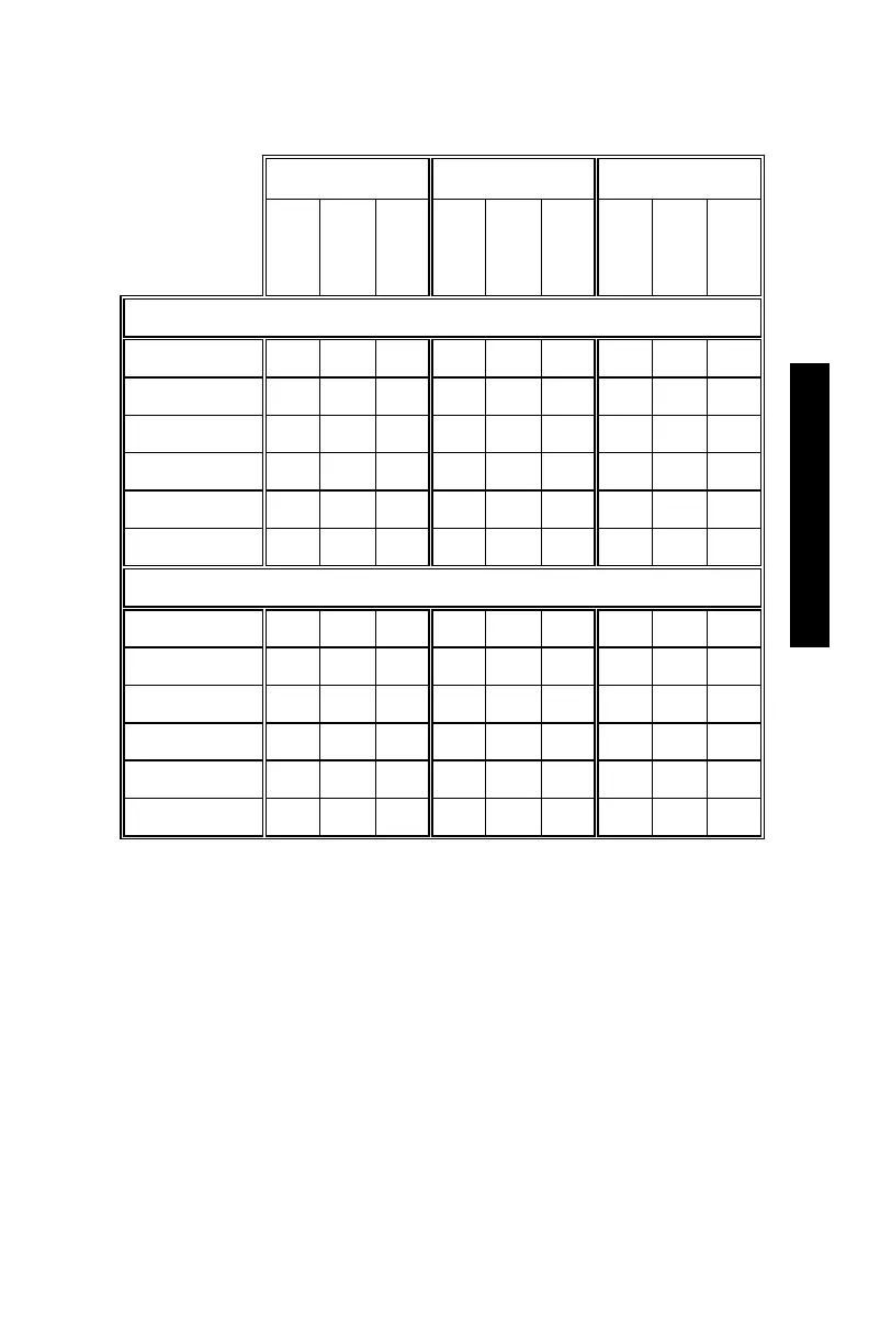 Page #141 background image