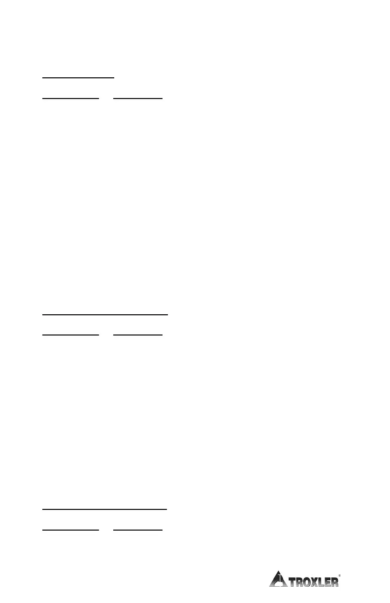 Page #180 background image
