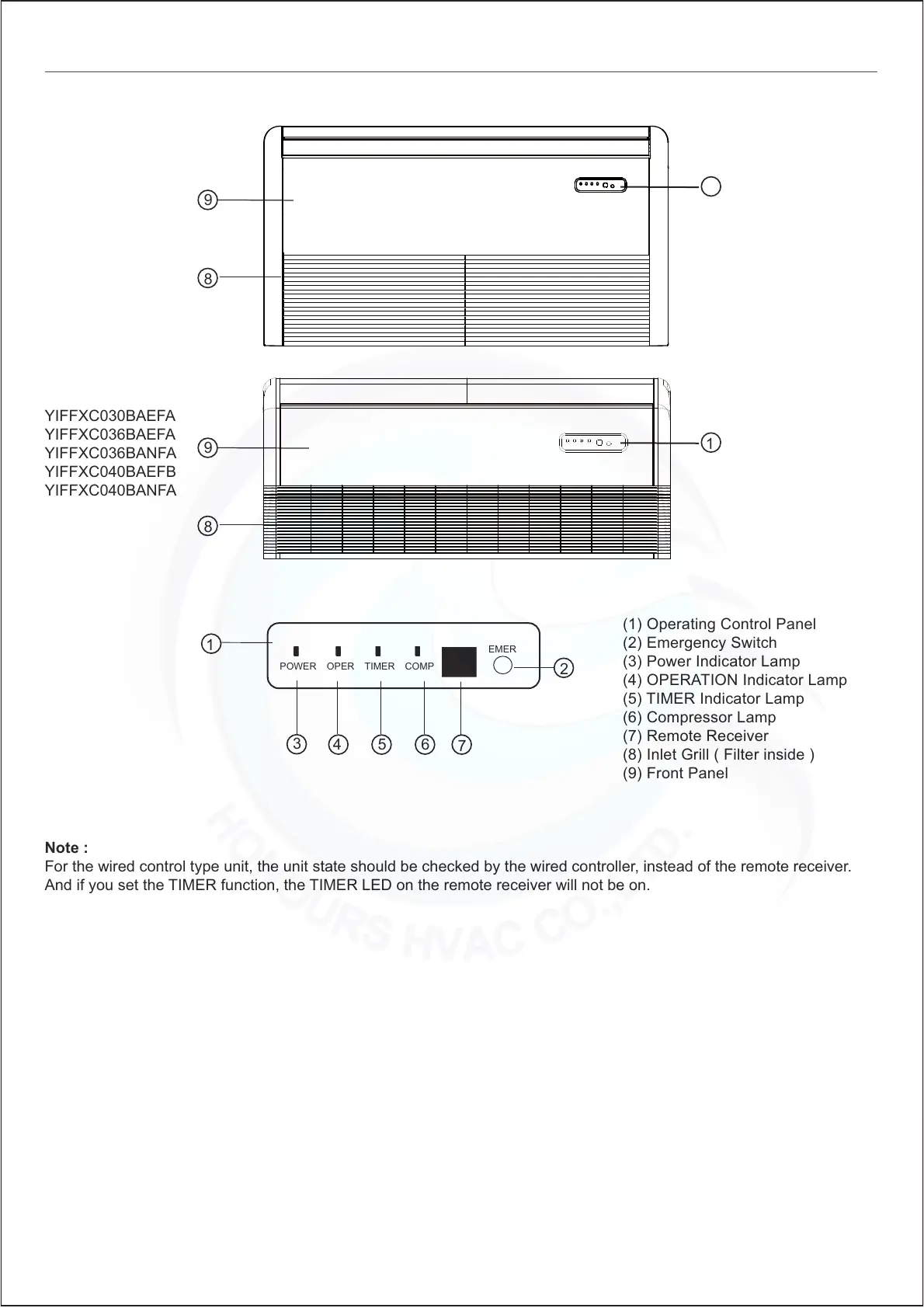Page #7 background image