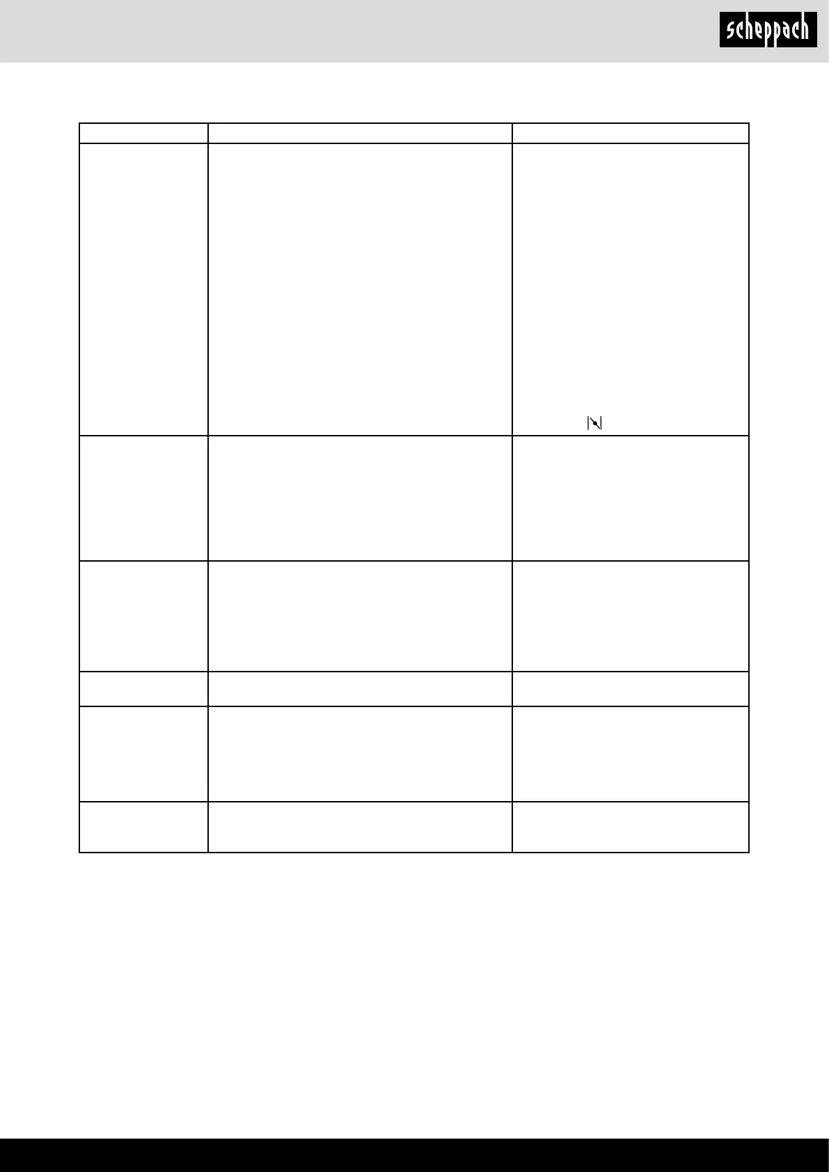 Page #127 background image