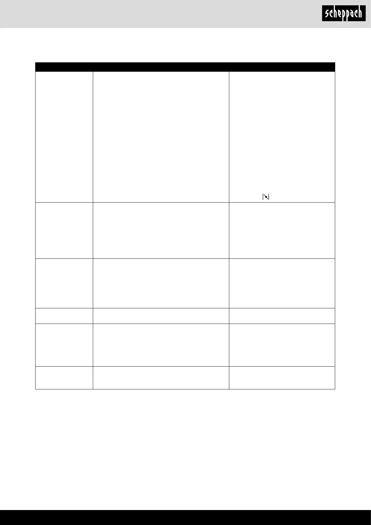 Page #131 background image