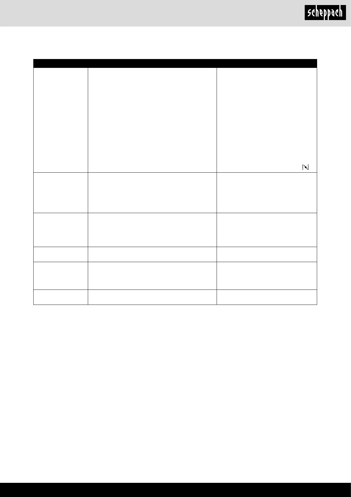 Page #143 background image