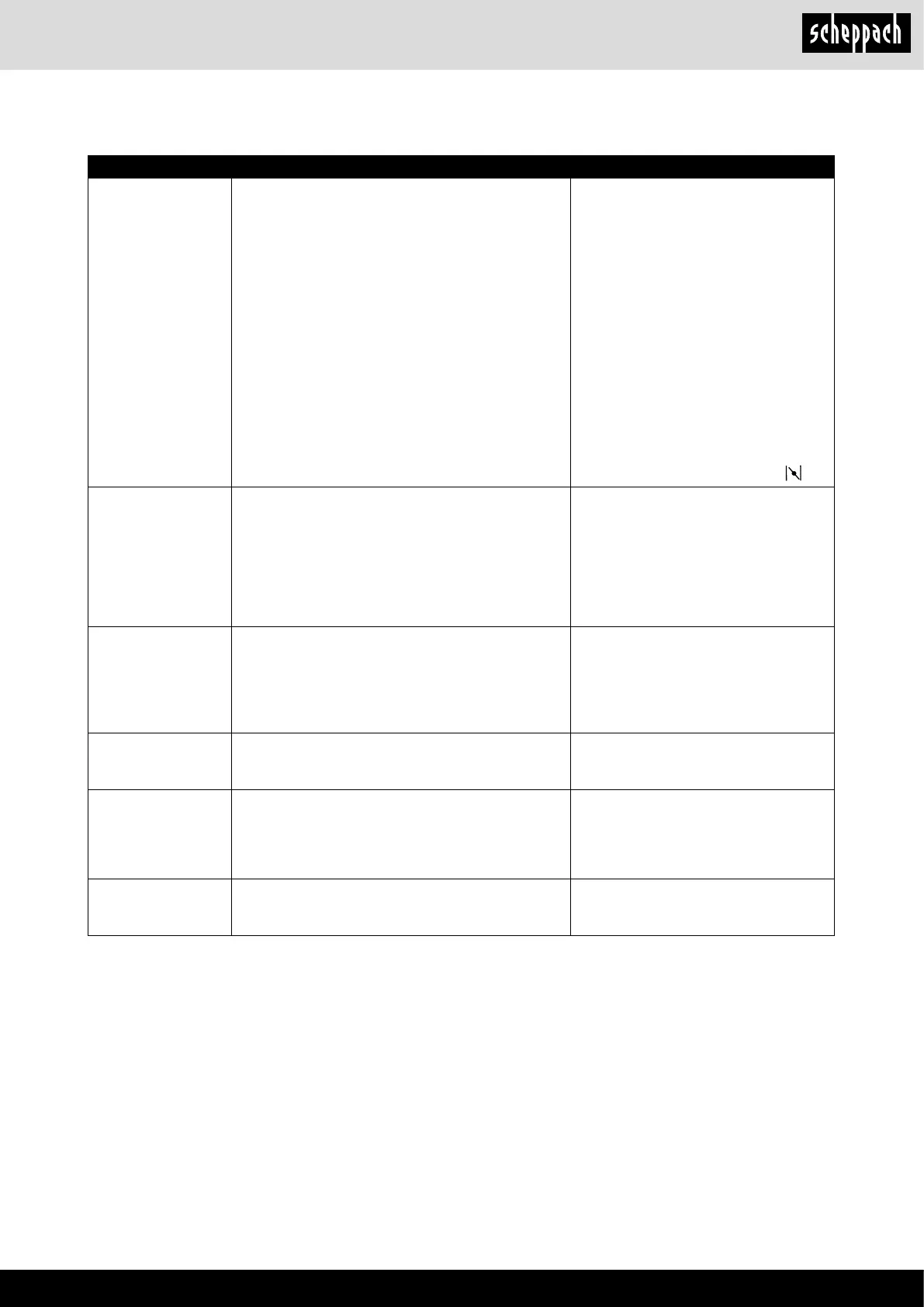 Page #155 background image