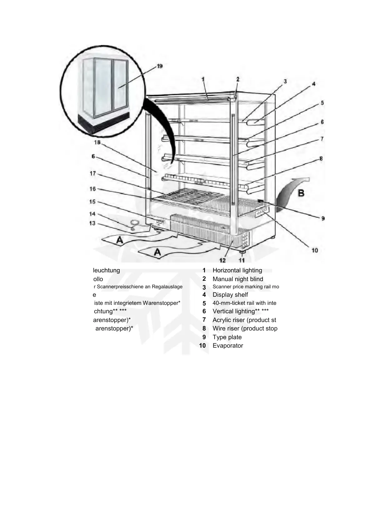 Page #11 background image