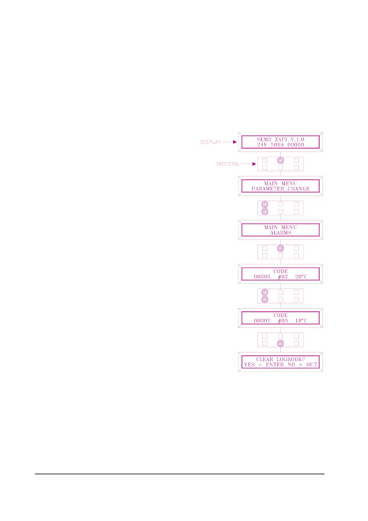 Page #34 background image