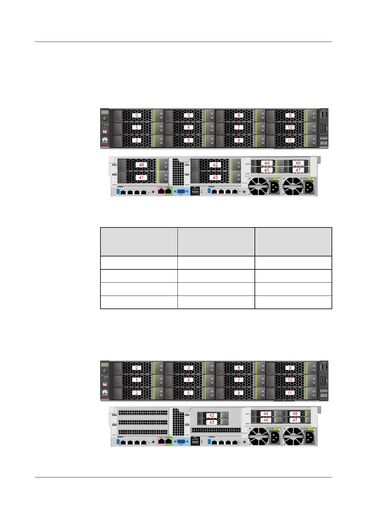 Page #28 background image