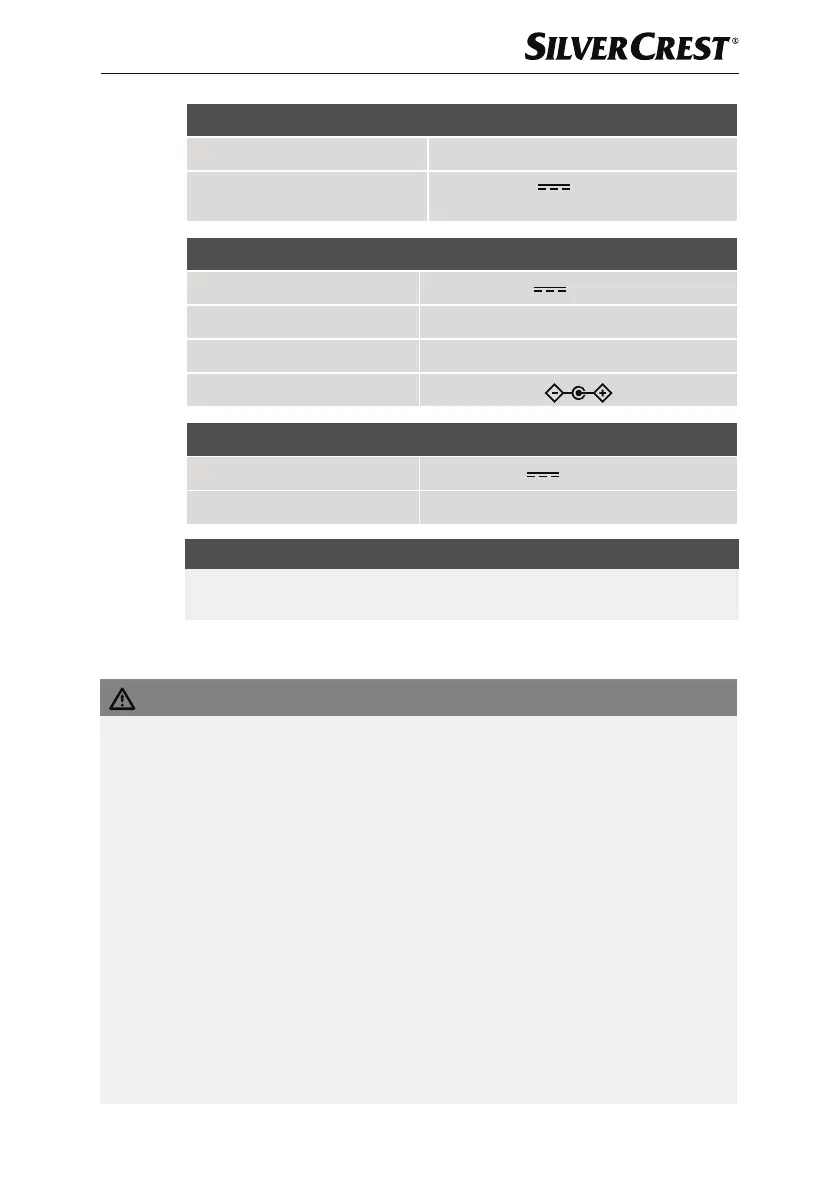 Page #230 background image