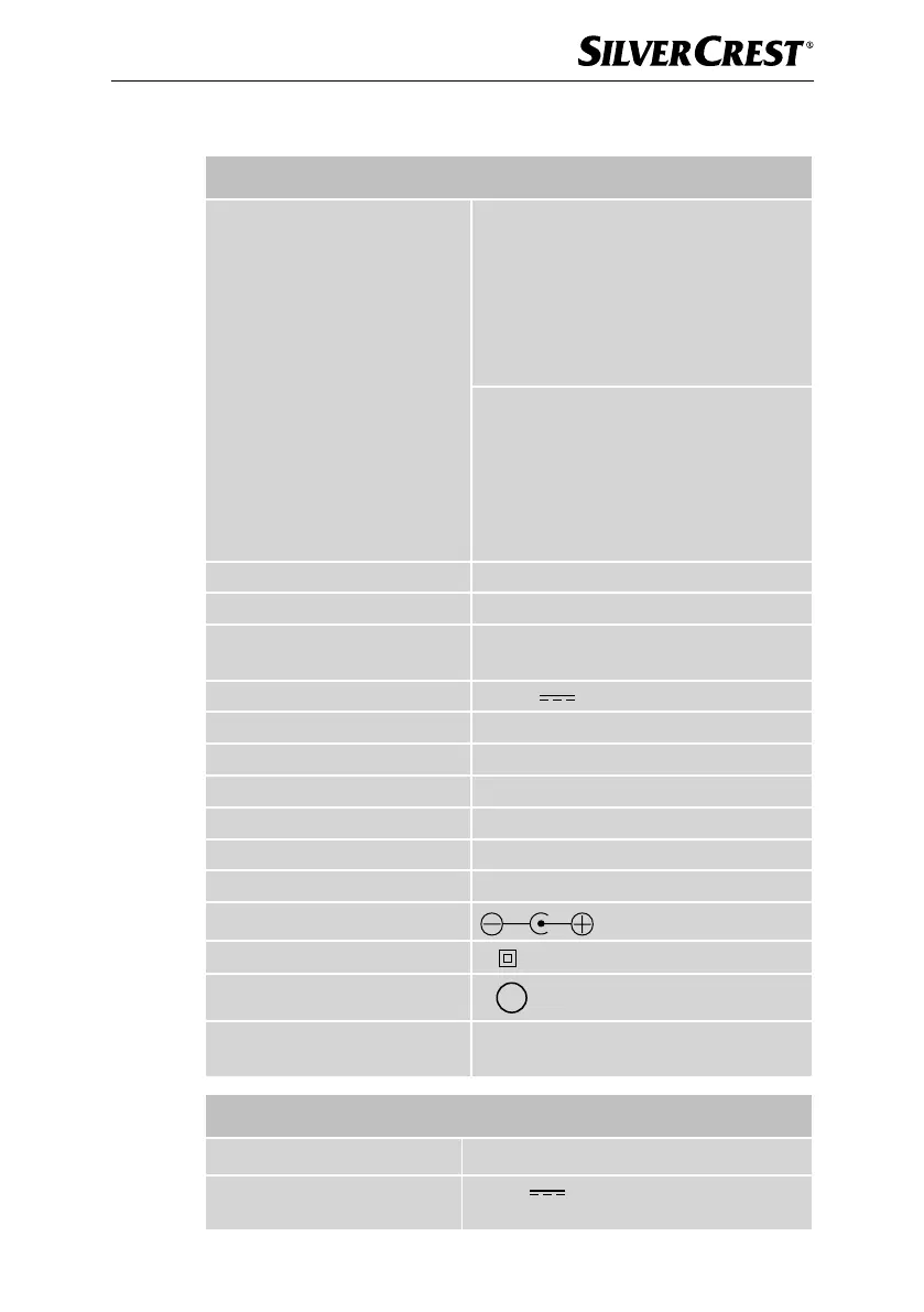 Page #106 background image