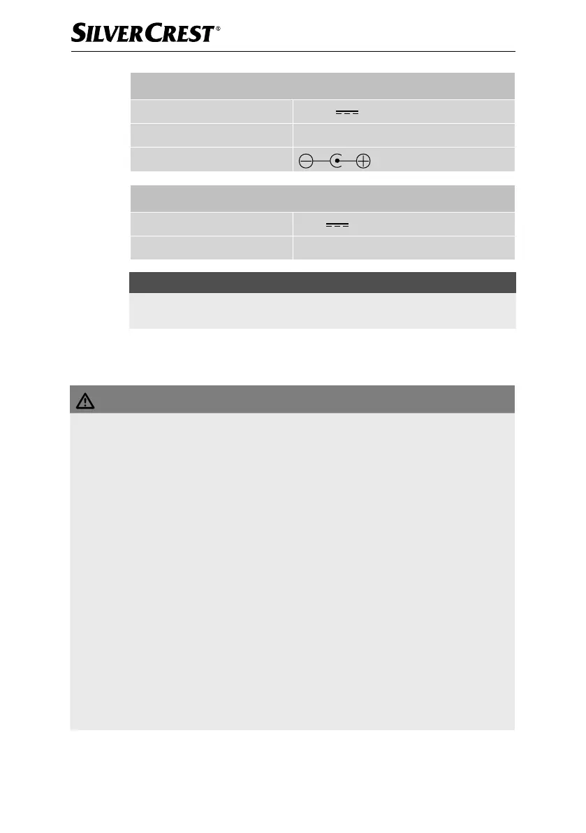 Page #121 background image