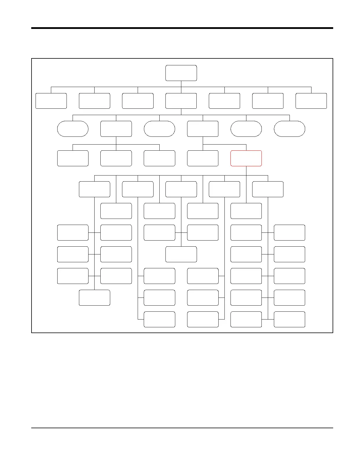 Page #145 background image