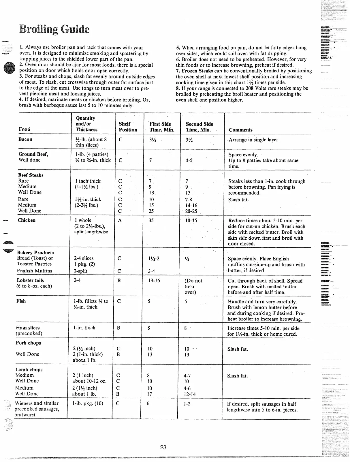 Page #22 background image