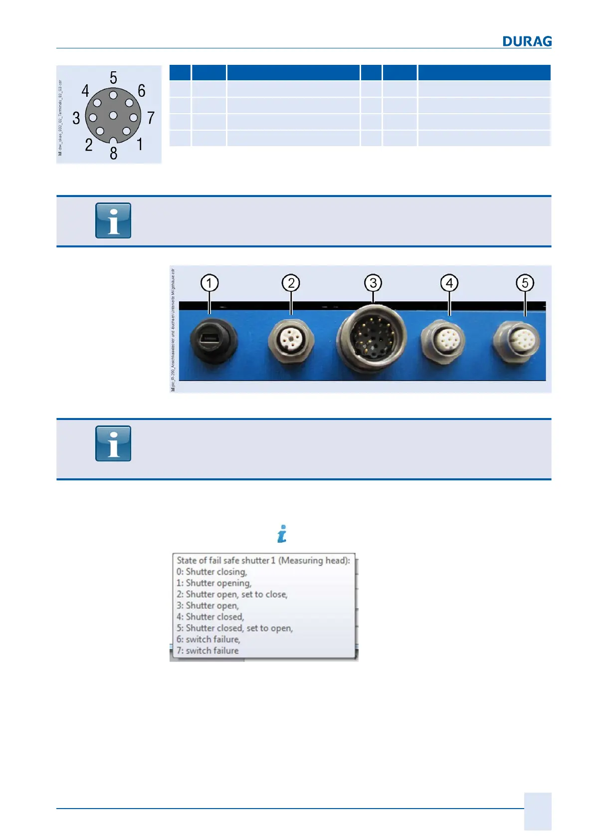 Page #145 background image